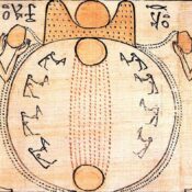 Die Schöpfungsgeschichte der ägyptischen Mythologie enthüllt