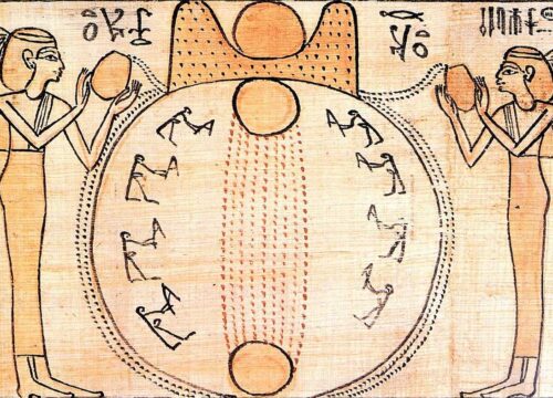 Die Schöpfungsgeschichte der ägyptischen Mythologie enthüllt
