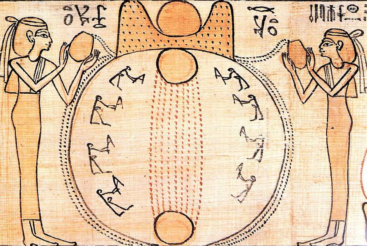 Die Schöpfungsgeschichte der ägyptischen Mythologie enthüllt